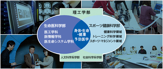 学内外連携
