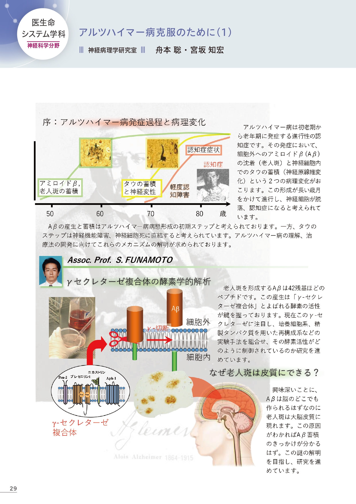 NeurosciencesNeuropathologyLaboratory_Funamoto (109871)