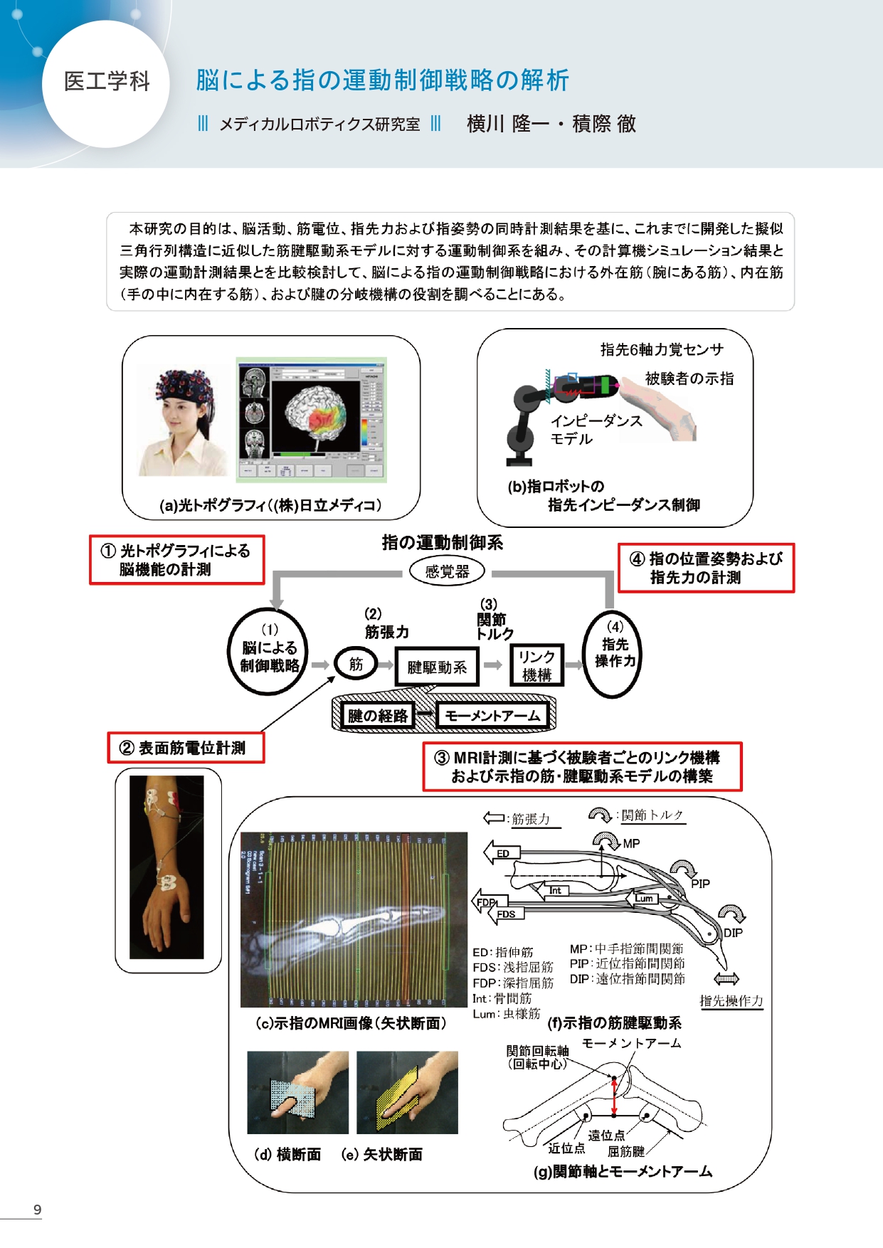 MedicalRoboticsLaboratory (109857)